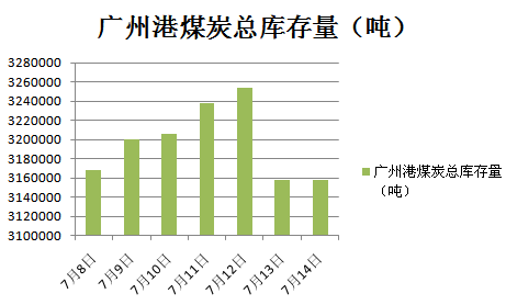 clip_image001.png http://www.jcoal.com/attached/image/20140716/20140716143039653965.png