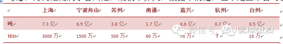 clip_image010.png https://mmbiz.qlogo.cn/mmbiz/uqdNBmhov3LPA2K3Rb0UgZjqGJpvDkUTIOjzVFWut3I4WEeeqlKASQPf35fI4EftRbhMXeQn8D4wuxQrKL2pkA/0