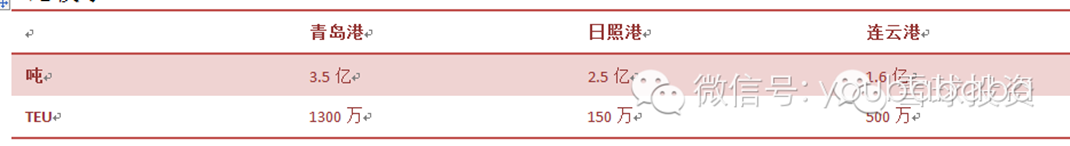 clip_image018.png https://mmbiz.qlogo.cn/mmbiz/uqdNBmhov3LPA2K3Rb0UgZjqGJpvDkUTAhbXAHxt2keXQcCWuLTibq5xKUe69A1H00vbsFmqYTmM7JfDwAibUeibA/0