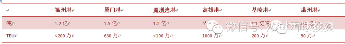 clip_image022.png https://mmbiz.qlogo.cn/mmbiz/uqdNBmhov3LPA2K3Rb0UgZjqGJpvDkUT0DwfL4RXIVBqFLed3nHSfX5PSpyiaYIfJt0YedS2DOZdAJvPvFXcZ7w/0