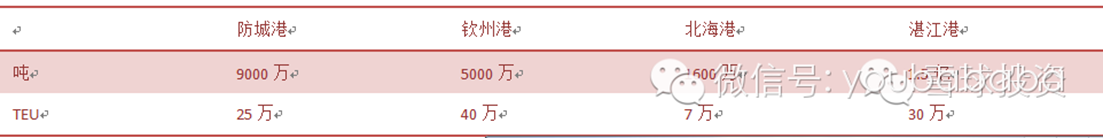 clip_image026.png https://mmbiz.qlogo.cn/mmbiz/uqdNBmhov3LPA2K3Rb0UgZjqGJpvDkUTsBws50p7GHPtIYN9QTzWRXZNxicEcUtfib0Bgr2icaVH6QG3z5KfVIpSg/0