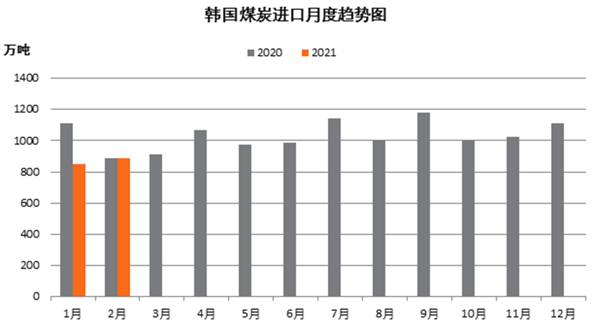 clip_image002.png 煤炭,煤炭價格,焦煤,焦炭,動力煤,焦炭價格,無煙煤,焦煤價格