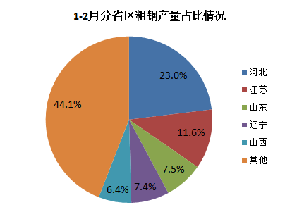 clip_image002.png 煤炭,煤炭價格,焦煤,焦炭,動力煤,焦炭價格,無煙煤,焦煤價格