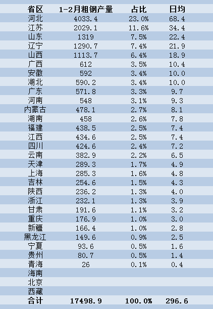 clip_image004.png 煤炭,煤炭價格,焦煤,焦炭,動力煤,焦炭價格,無煙煤,焦煤價格