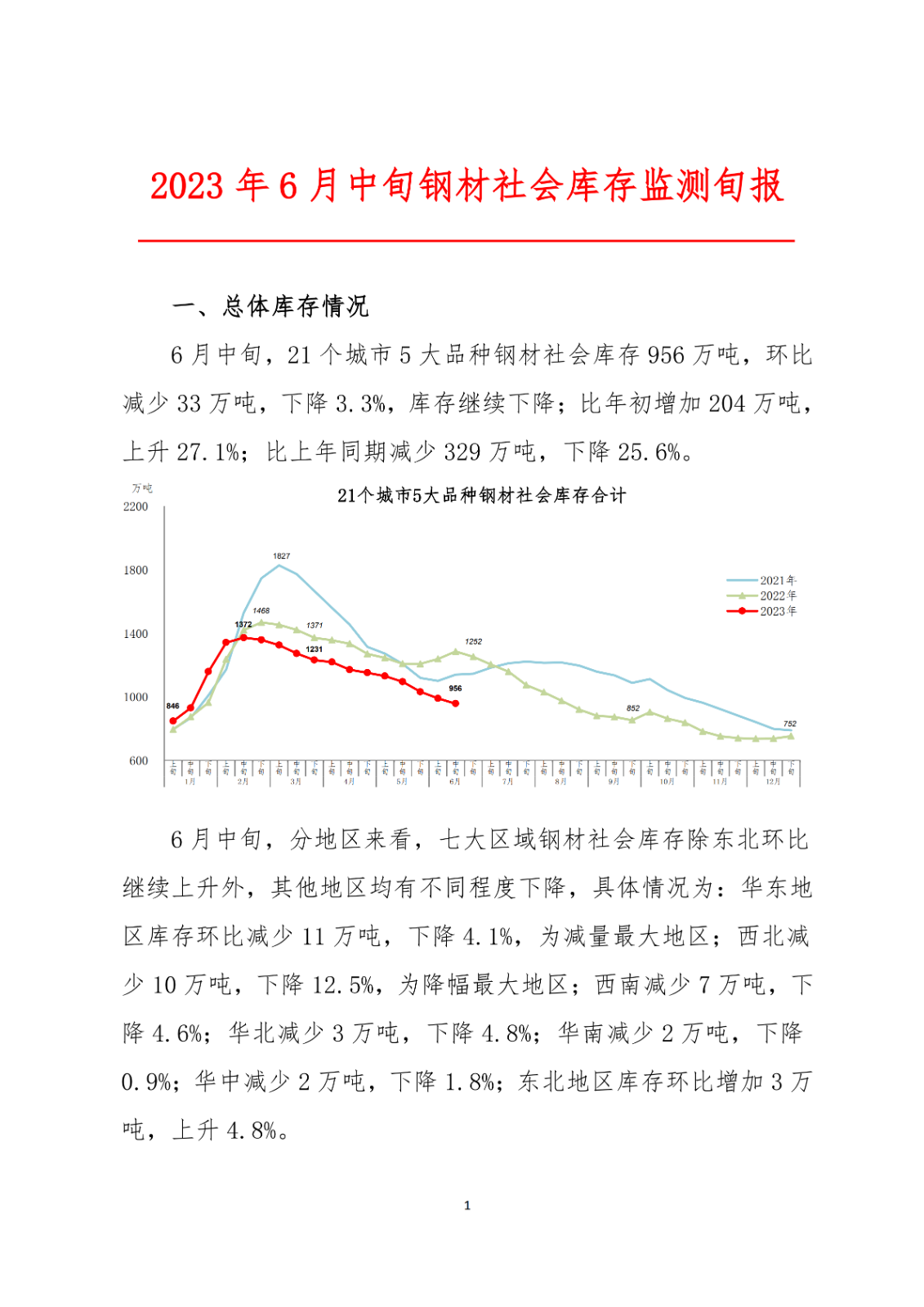 ú̿,ú̿r(ji),ú,̿,(dng)ú,̿r(ji),oú,úr(ji)