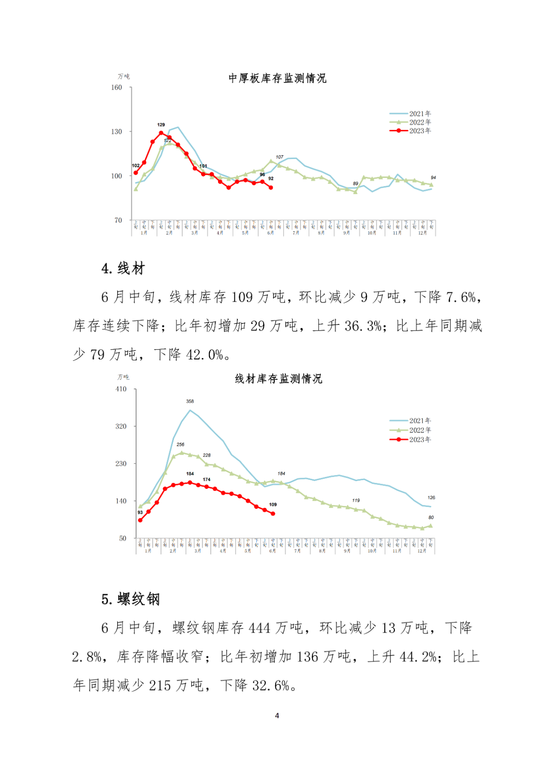 ú̿,ú̿r(ji),ú,̿,(dng)ú,̿r(ji),oú,úr(ji)