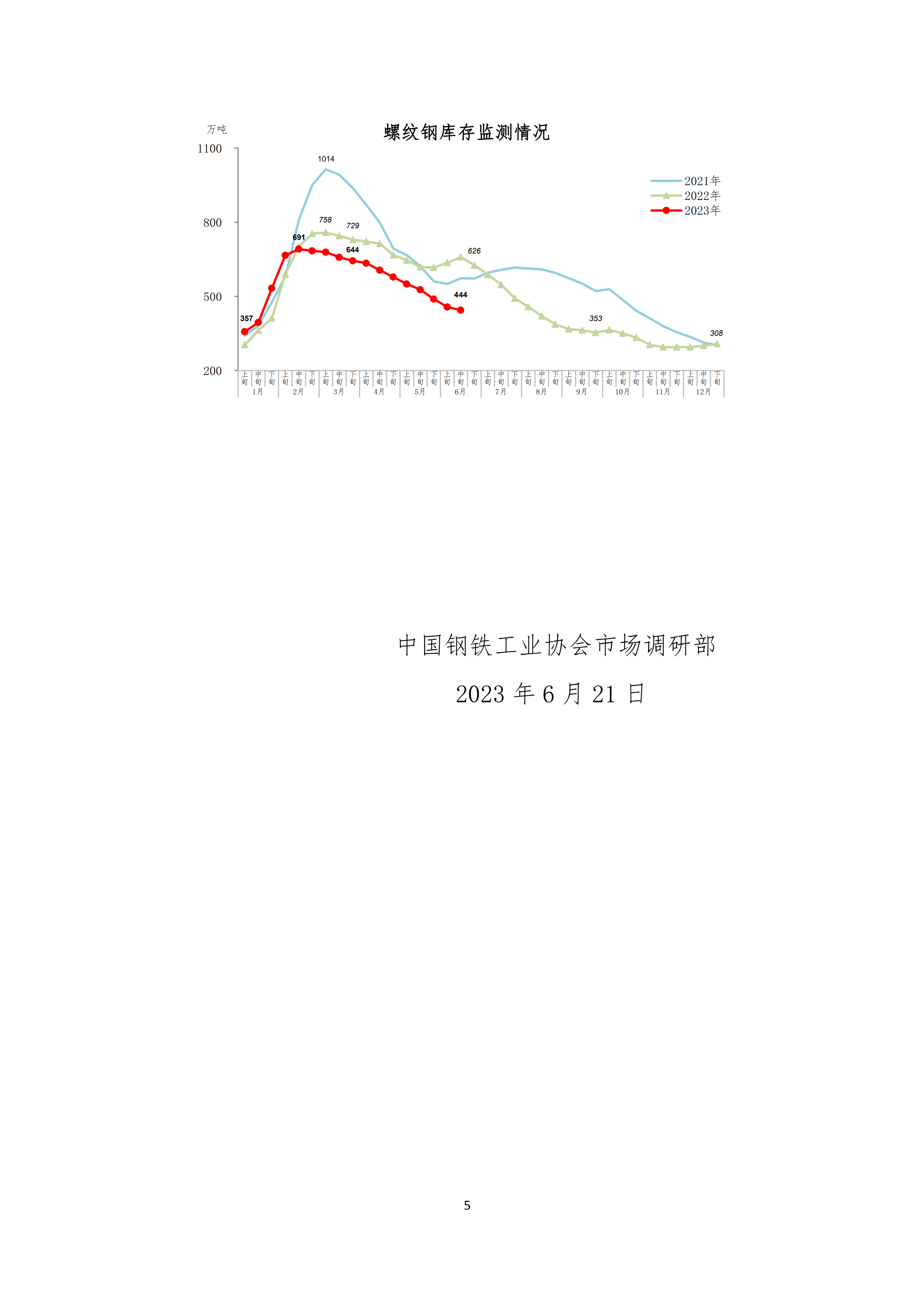 ú̿,ú̿r(ji),ú,̿,(dng)ú,̿r(ji),oú,úr(ji)