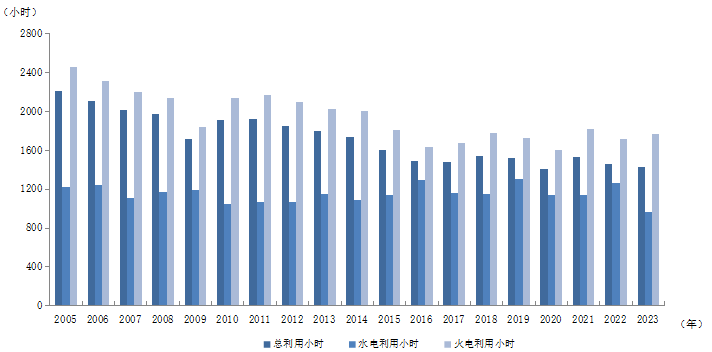 煤炭,煤炭價格,焦煤,焦炭,動力煤,焦炭價格,無煙煤,焦煤價格