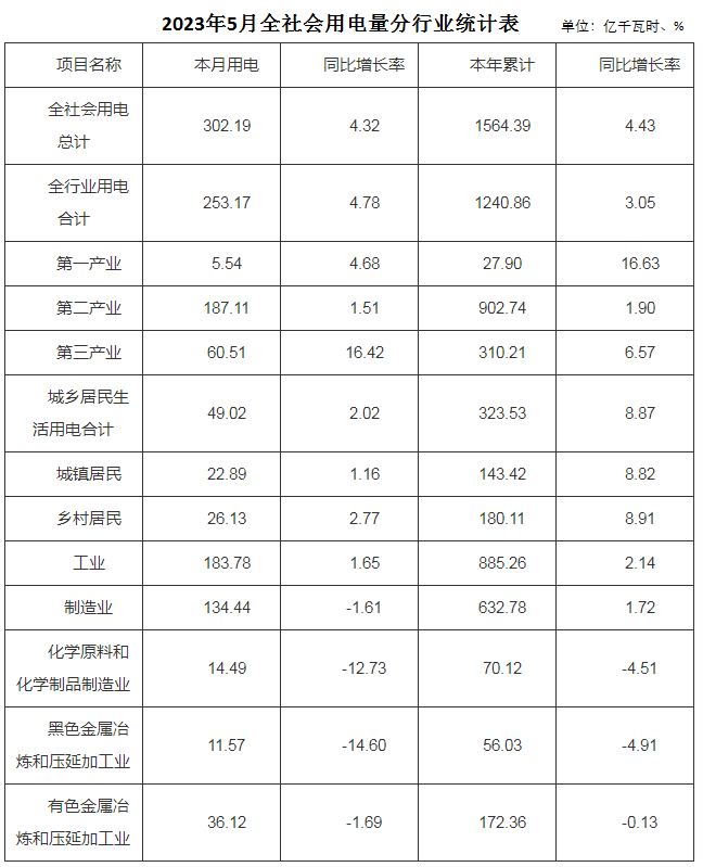 煤炭,煤炭價格,焦煤,焦炭,動力煤,焦炭價格,無煙煤,焦煤價格