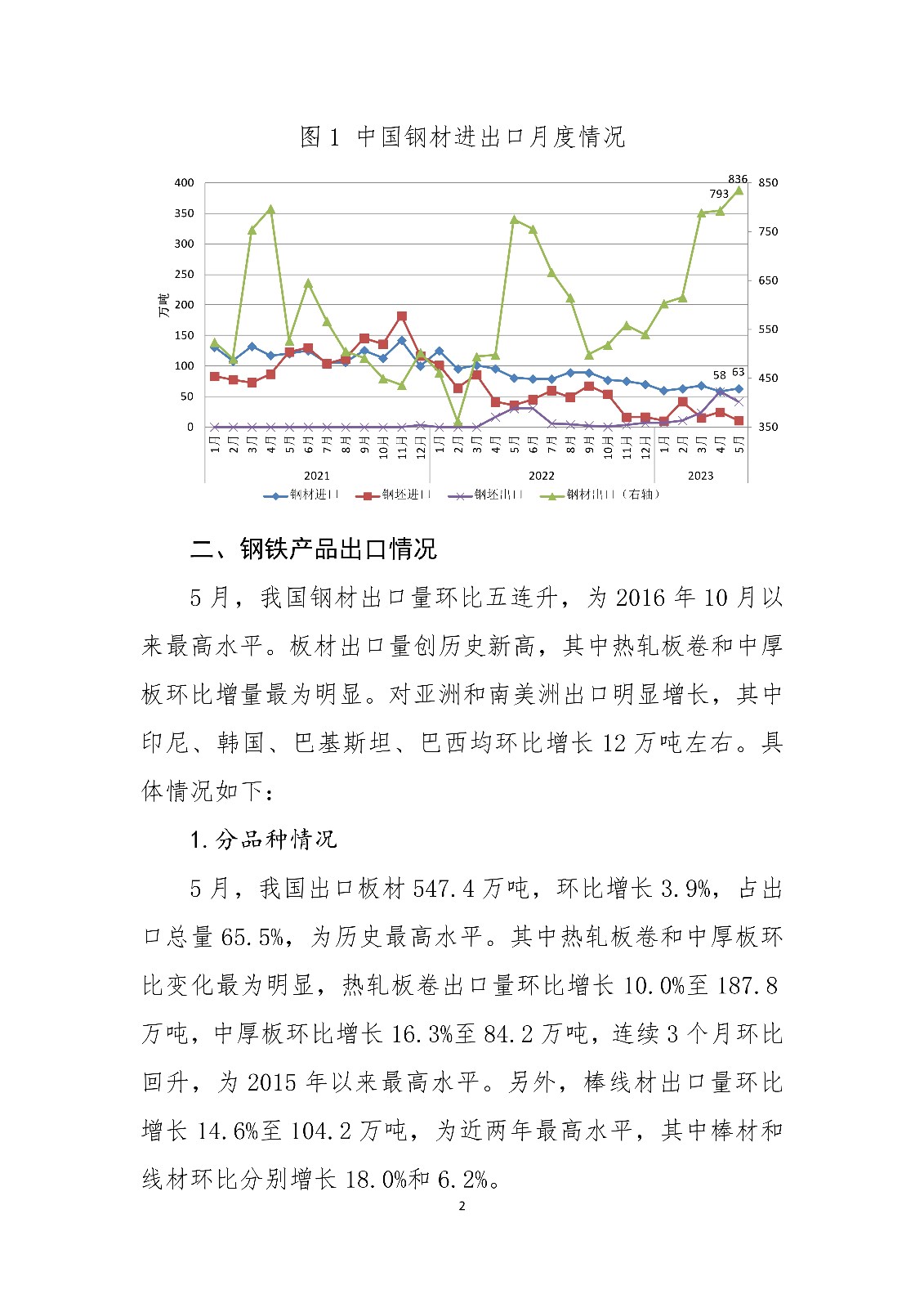 ú̿,ú̿?j)r(ji),ú,̿,(dng)ú,̿?j)r(ji),o(w)ú,úr(ji)
