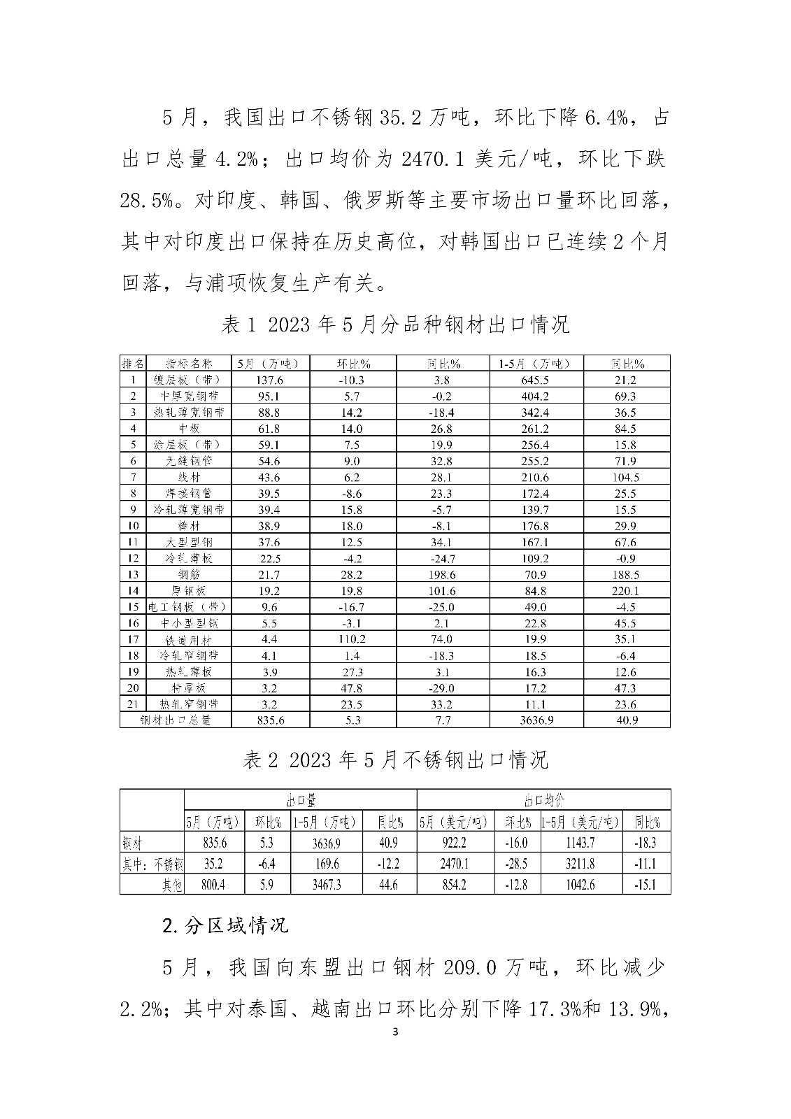 ú̿,ú̿?j)r(ji),ú,̿,(dng)ú,̿?j)r(ji),o(w)ú,úr(ji)