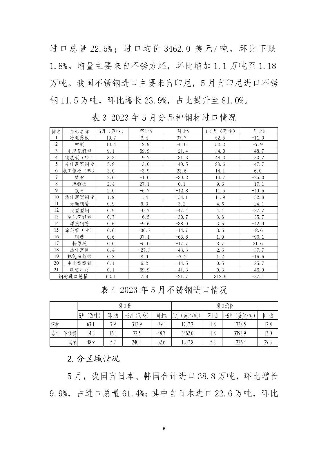 ú̿,ú̿?j)r(ji),ú,̿,(dng)ú,̿?j)r(ji),o(w)ú,úr(ji)