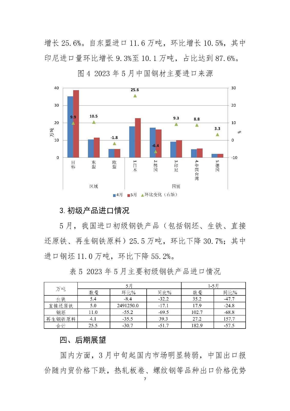 ú̿,ú̿?j)r(ji),ú,̿,(dng)ú,̿?j)r(ji),o(w)ú,úr(ji)