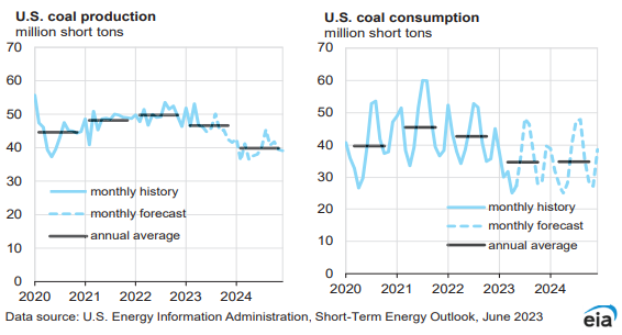 煤炭,煤炭?jī)r(jià)格,焦煤,焦炭,動(dòng)力煤,焦炭?jī)r(jià)格,無煙煤,焦煤價(jià)格
