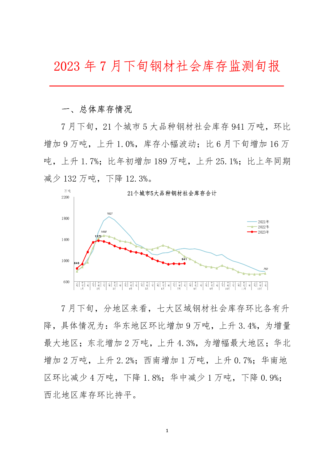 ú̿,ú̿r(ji),ú,̿,(dng)ú,̿r(ji),oú,úr(ji)