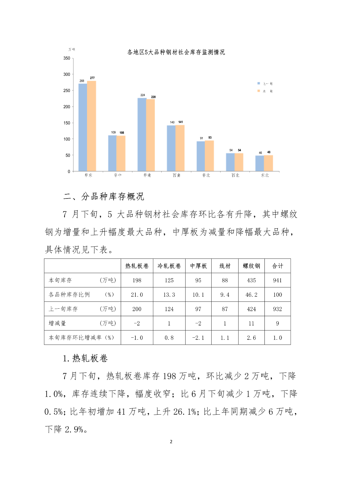 ú̿,ú̿r(ji),ú,̿,(dng)ú,̿r(ji),oú,úr(ji)