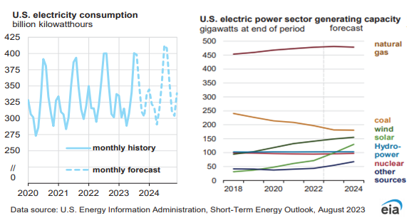 煤炭,煤炭價格,焦煤,焦炭,動力煤,焦炭價格,無煙煤,焦煤價格