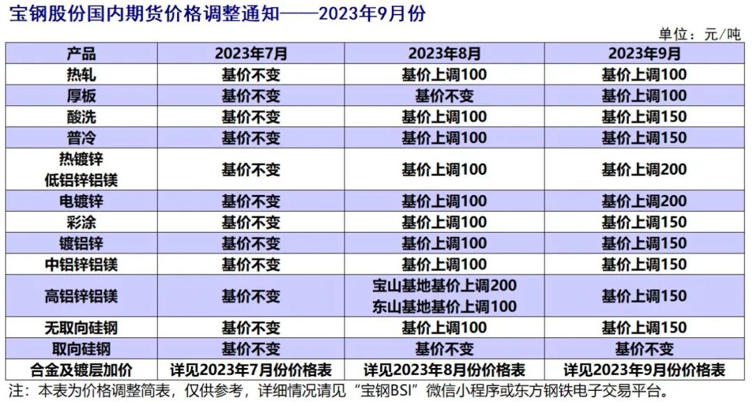煤炭,煤炭?jī)r(jià)格,焦煤,焦炭,動(dòng)力煤,焦炭?jī)r(jià)格,無(wú)煙煤,焦煤價(jià)格
