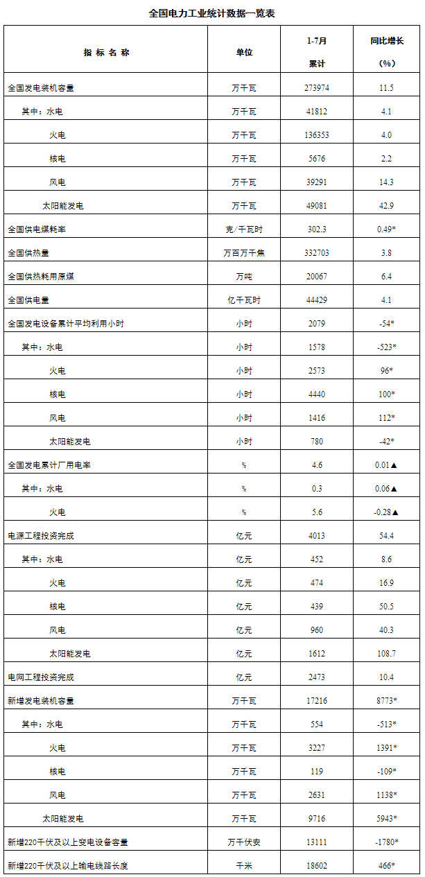 煤炭,煤炭?jī)r(jià)格,焦煤,焦炭,動(dòng)力煤,焦炭?jī)r(jià)格,無(wú)煙煤,焦煤價(jià)格