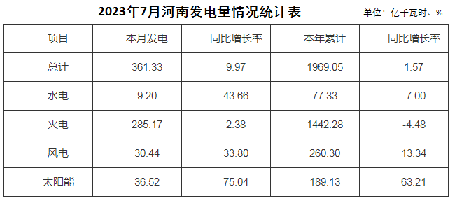 煤炭,煤炭?jī)r(jià)格,焦煤,焦炭,動(dòng)力煤,焦炭?jī)r(jià)格,無煙煤,焦煤價(jià)格