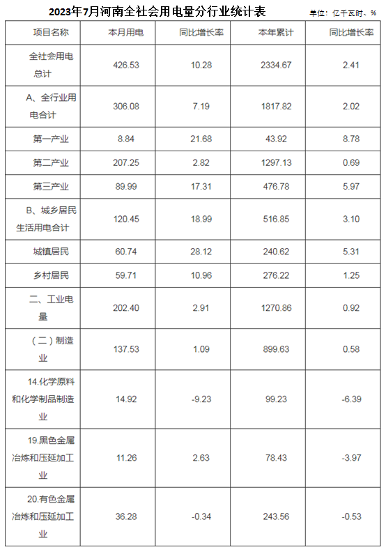 煤炭,煤炭?jī)r(jià)格,焦煤,焦炭,動(dòng)力煤,焦炭?jī)r(jià)格,無煙煤,焦煤價(jià)格