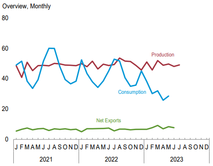 ú̿,ú̿r(ji),ú,̿,(dng)ú,̿r(ji),oú,úr(ji)