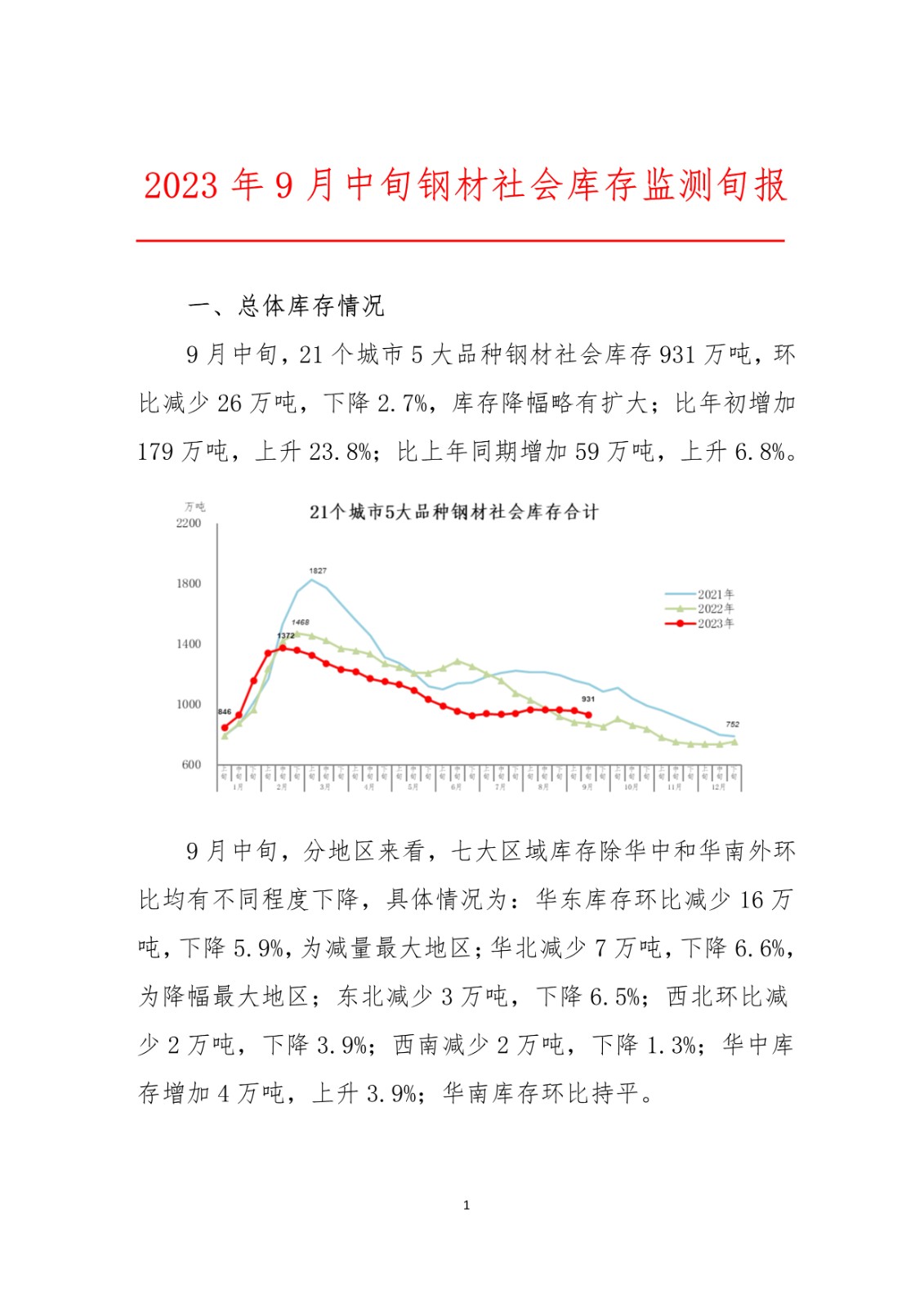 煤炭,煤炭價格,焦煤,焦炭,動力煤,焦炭價格,無煙煤,焦煤價格