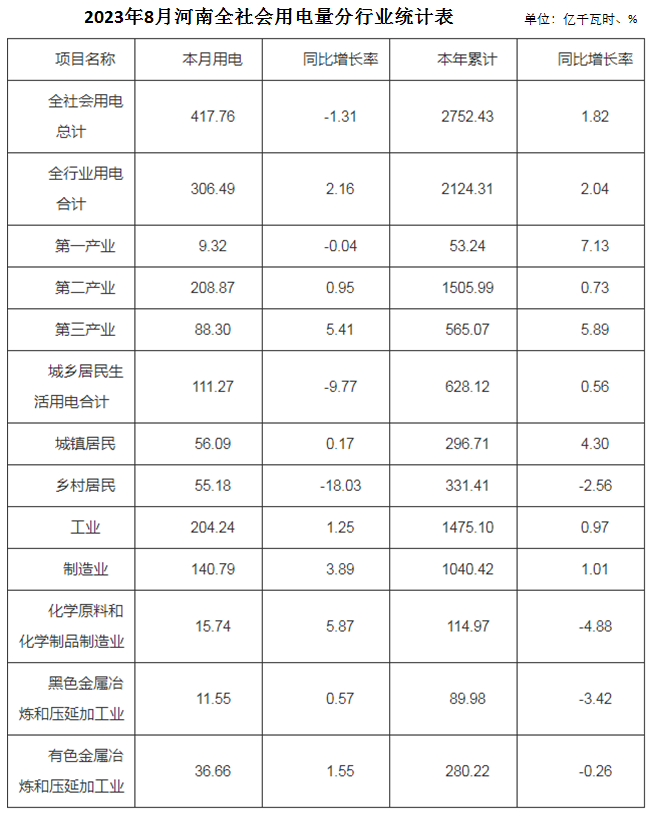 煤炭,煤炭?jī)r(jià)格,焦煤,焦炭,動(dòng)力煤,焦炭?jī)r(jià)格,無(wú)煙煤,焦煤價(jià)格