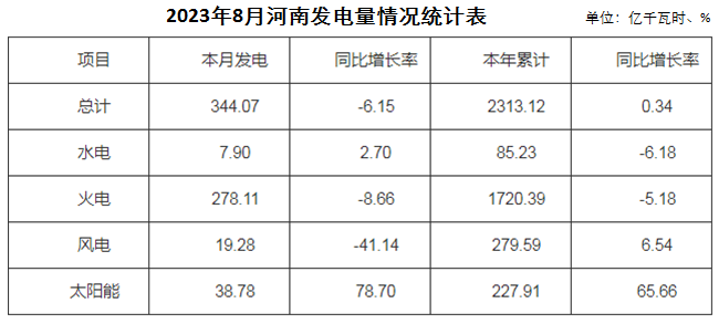 煤炭,煤炭?jī)r(jià)格,焦煤,焦炭,動(dòng)力煤,焦炭?jī)r(jià)格,無(wú)煙煤,焦煤價(jià)格