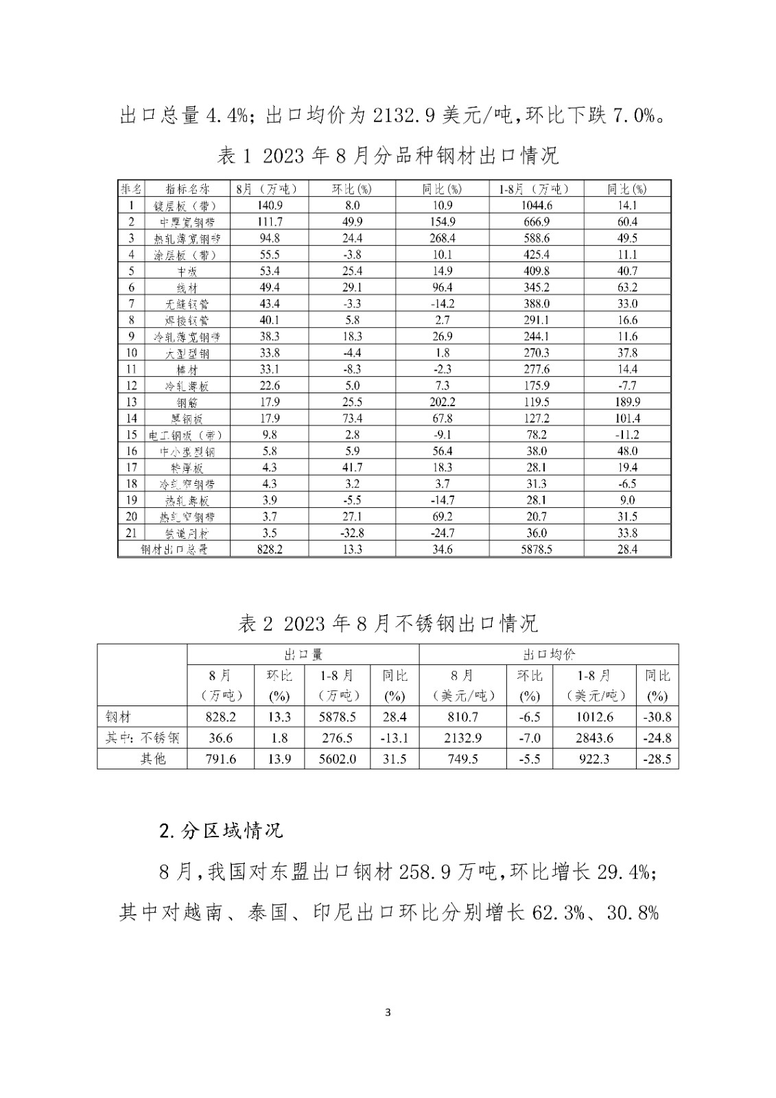 煤炭,煤炭?jī)r(jià)格,焦煤,焦炭,動(dòng)力煤,焦炭?jī)r(jià)格,無(wú)煙煤,焦煤價(jià)格