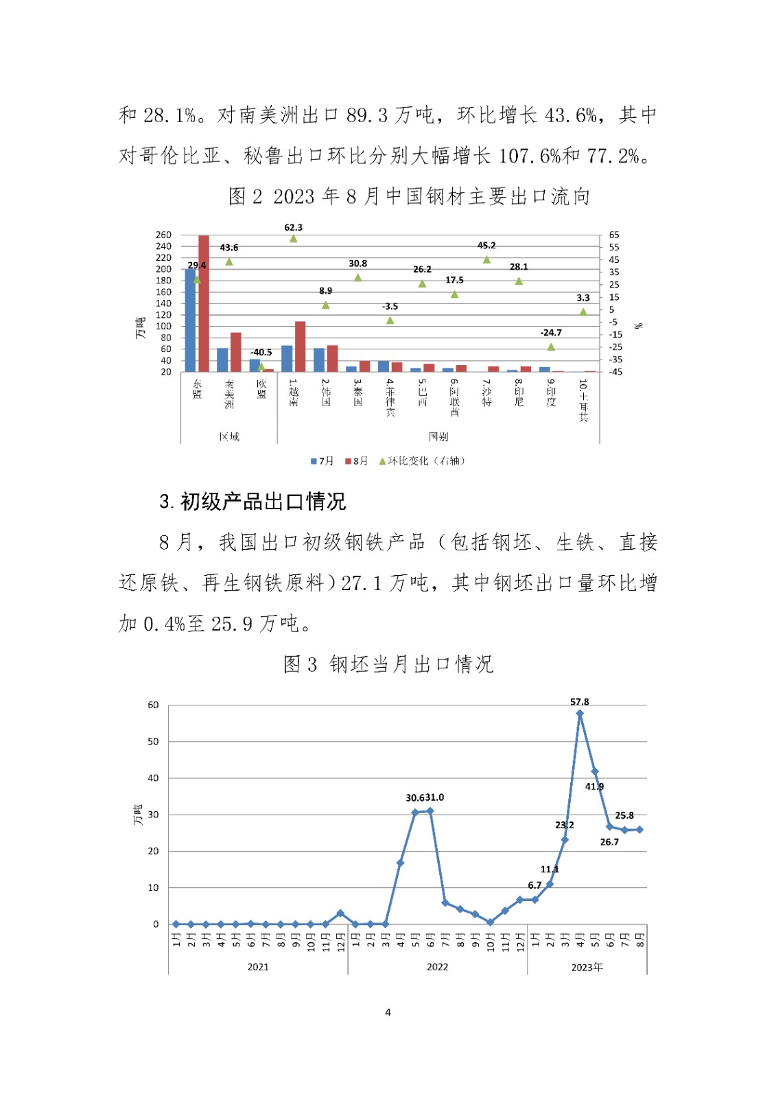 煤炭,煤炭?jī)r(jià)格,焦煤,焦炭,動(dòng)力煤,焦炭?jī)r(jià)格,無(wú)煙煤,焦煤價(jià)格