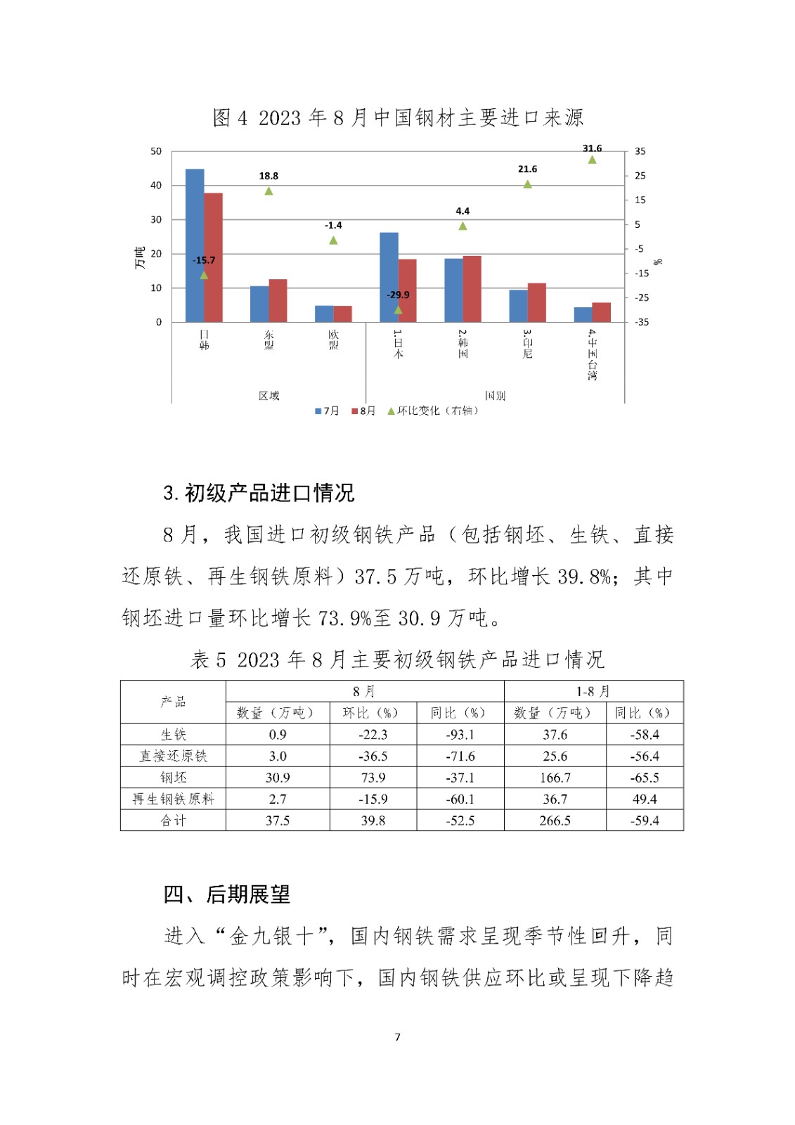煤炭,煤炭?jī)r(jià)格,焦煤,焦炭,動(dòng)力煤,焦炭?jī)r(jià)格,無(wú)煙煤,焦煤價(jià)格