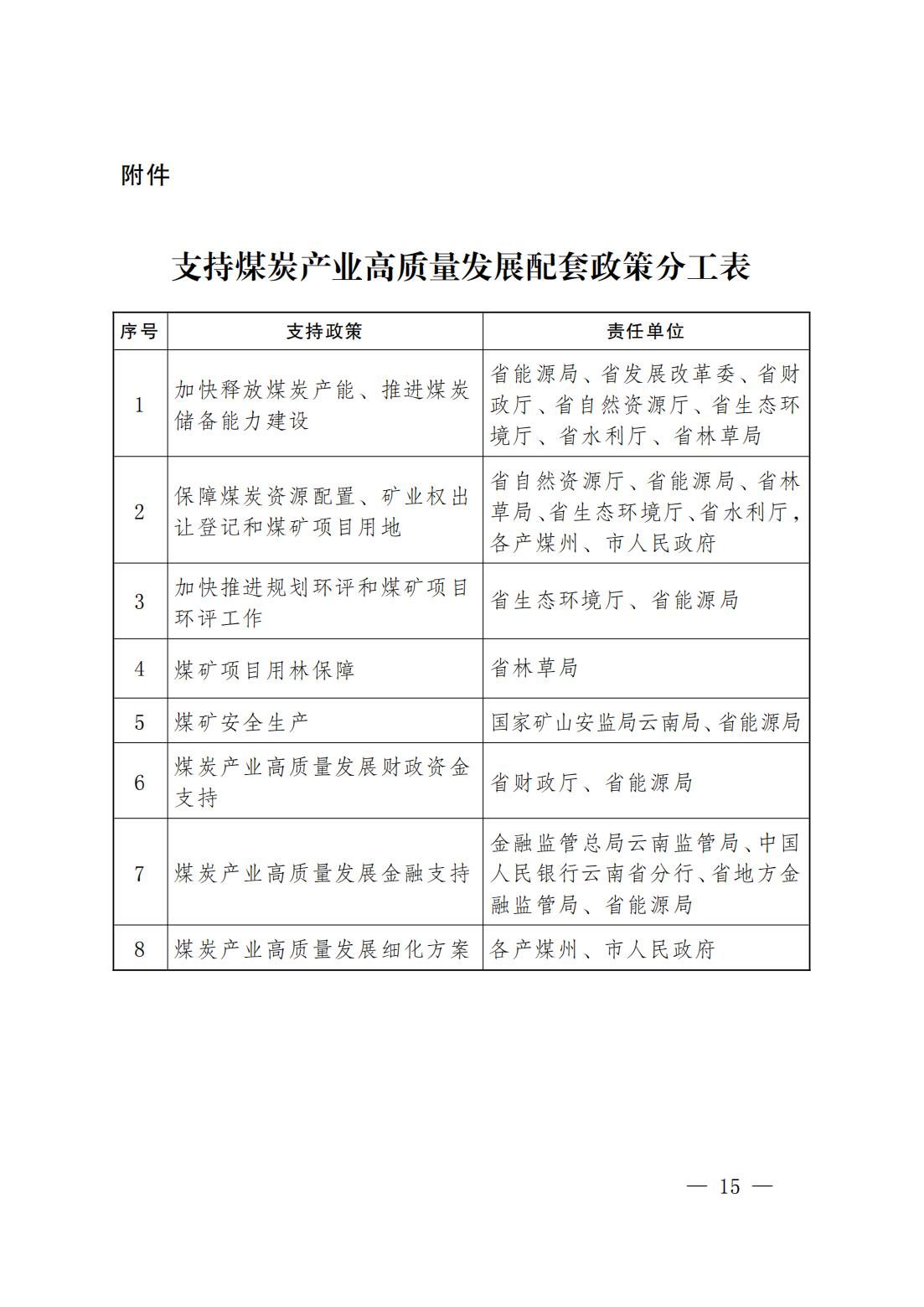 煤炭,煤炭?jī)r(jià)格,焦煤,焦炭,動(dòng)力煤,焦炭?jī)r(jià)格,無(wú)煙煤,焦煤價(jià)格