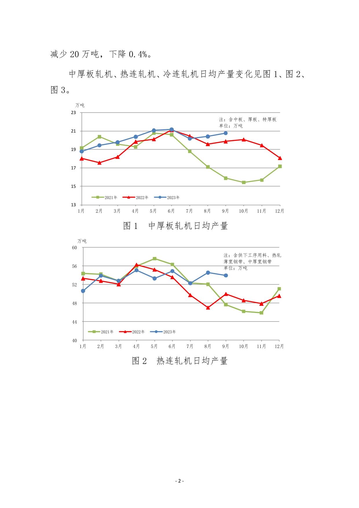 煤炭,煤炭價格,焦煤,焦炭,動力煤,焦炭價格,無煙煤,焦煤價格