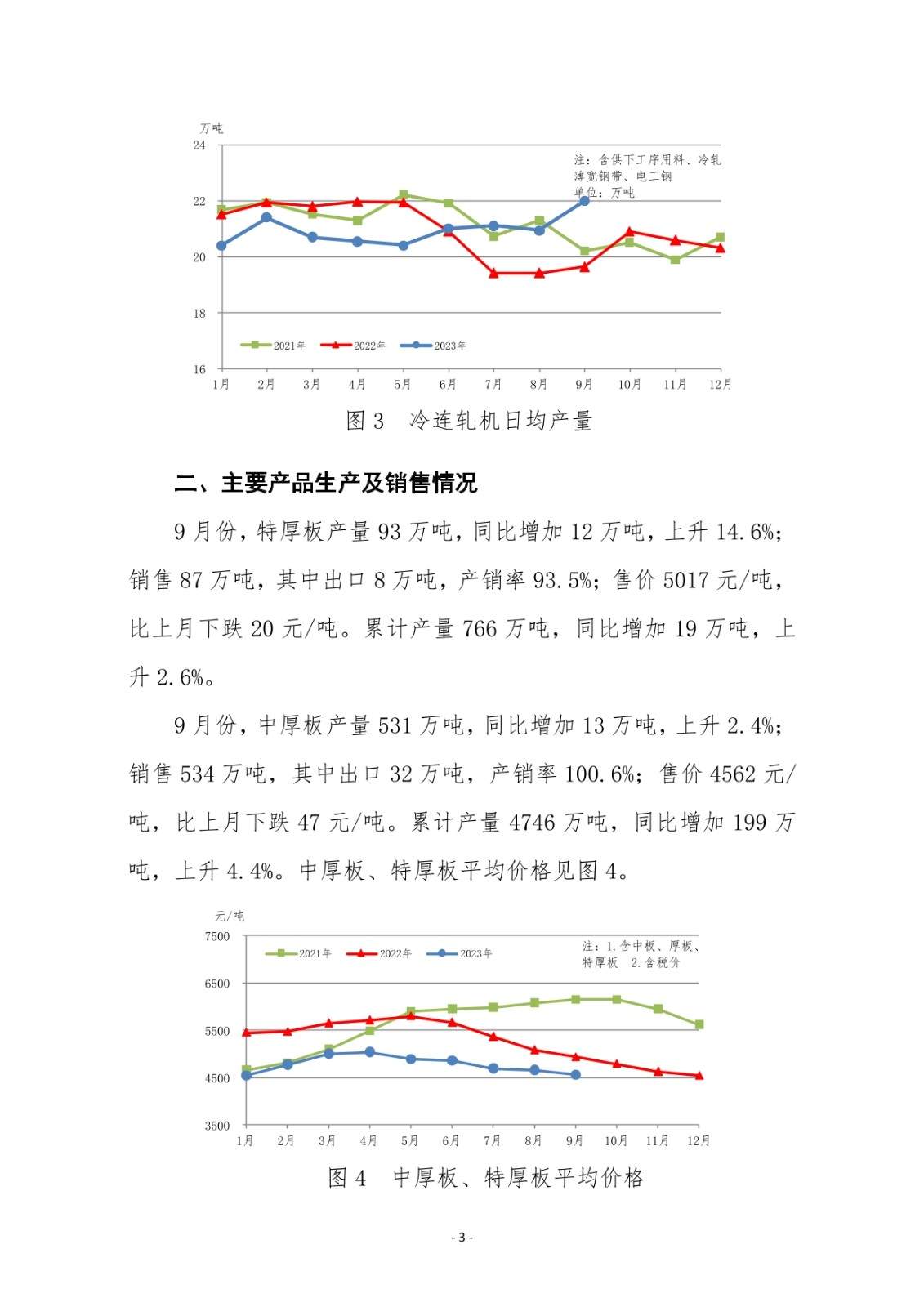 煤炭,煤炭價格,焦煤,焦炭,動力煤,焦炭價格,無煙煤,焦煤價格