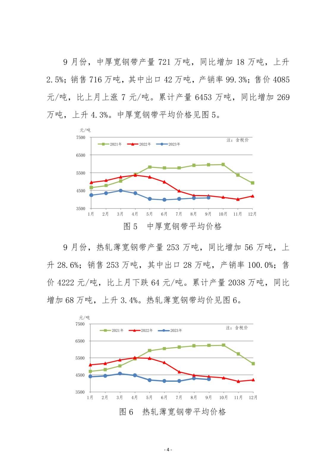 煤炭,煤炭價格,焦煤,焦炭,動力煤,焦炭價格,無煙煤,焦煤價格