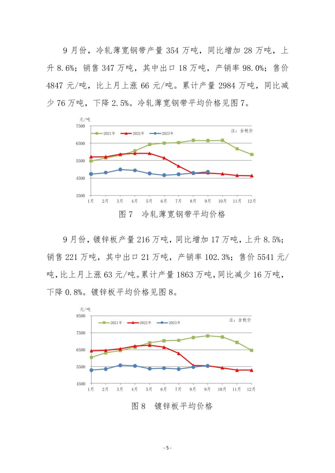 煤炭,煤炭價格,焦煤,焦炭,動力煤,焦炭價格,無煙煤,焦煤價格