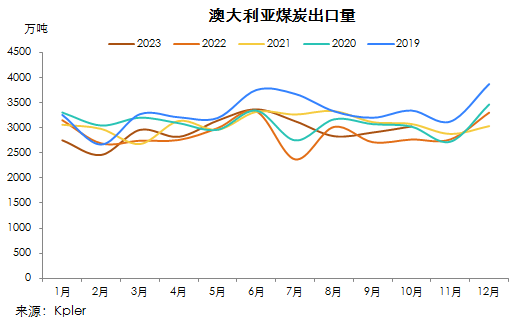 ú̿,ú̿r(ji),ú,̿,(dng)ú,̿r(ji),oú,úr(ji)