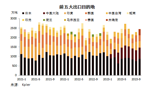 ú̿,ú̿r(ji),ú,̿,(dng)ú,̿r(ji),oú,úr(ji)