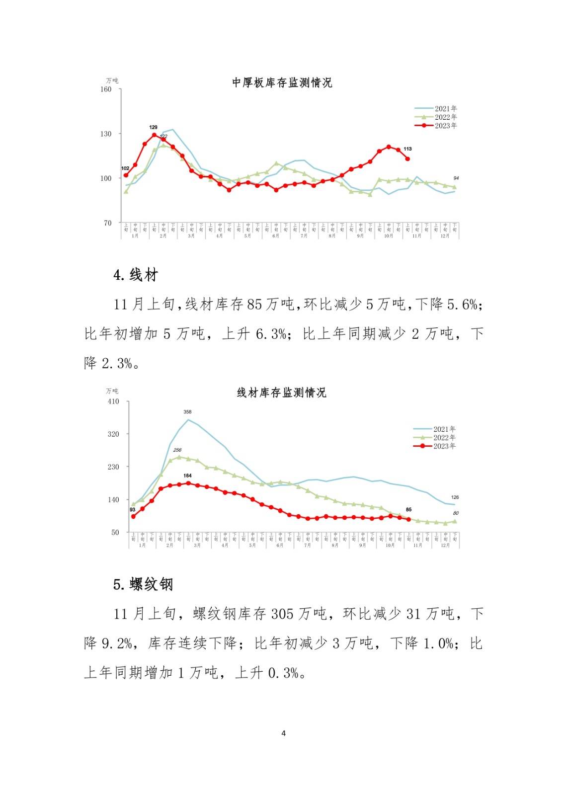 ú̿,ú̿?j)r(ji),ú,̿,(dng)ú,̿?j)r(ji),o(w)ú,úr(ji)